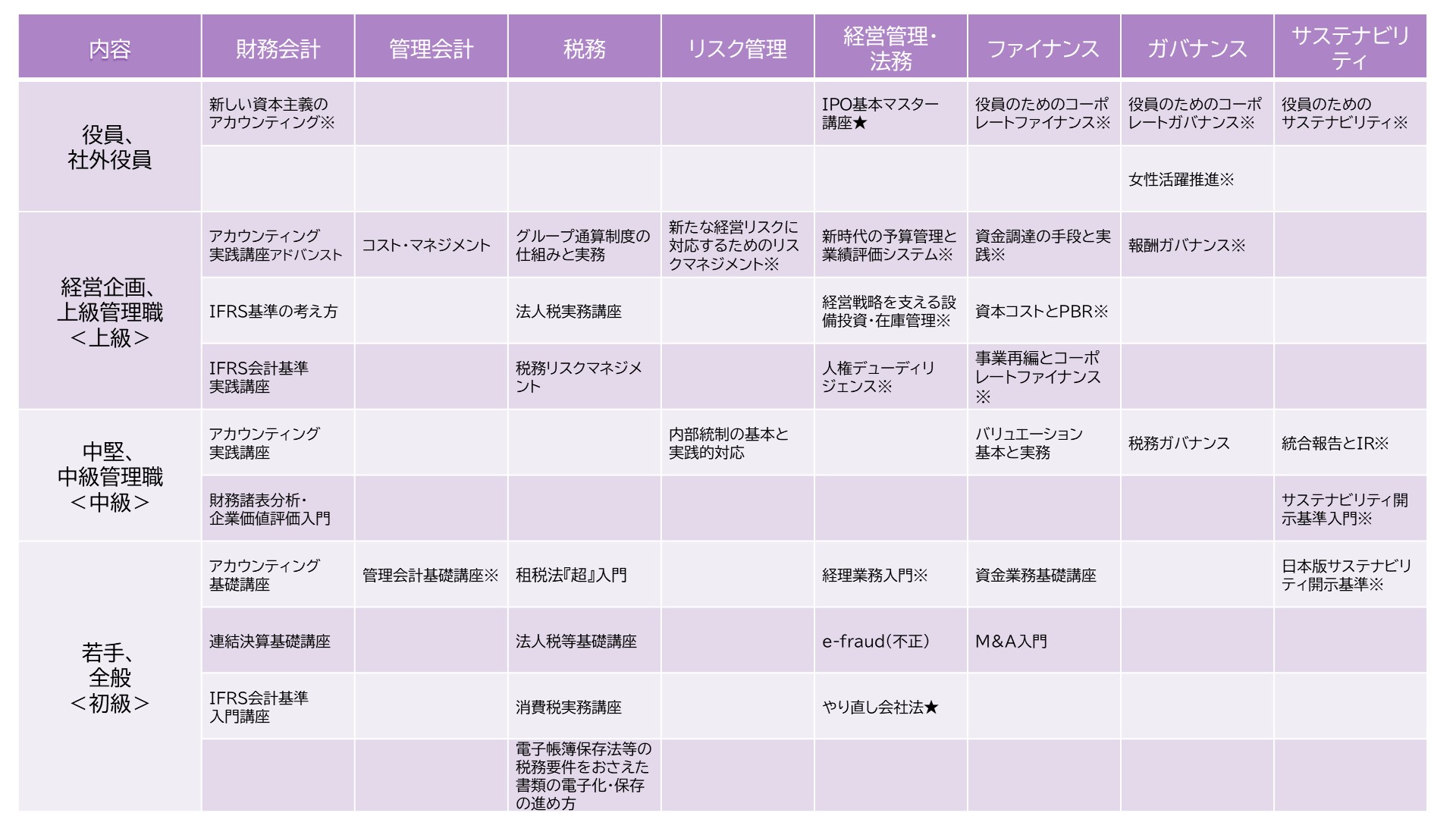 【中古】 消費税の研究/日本税務研究センター/日本税務研究センター 機関誌「税研」 184号 | 公益財団法人日本税務研究センター